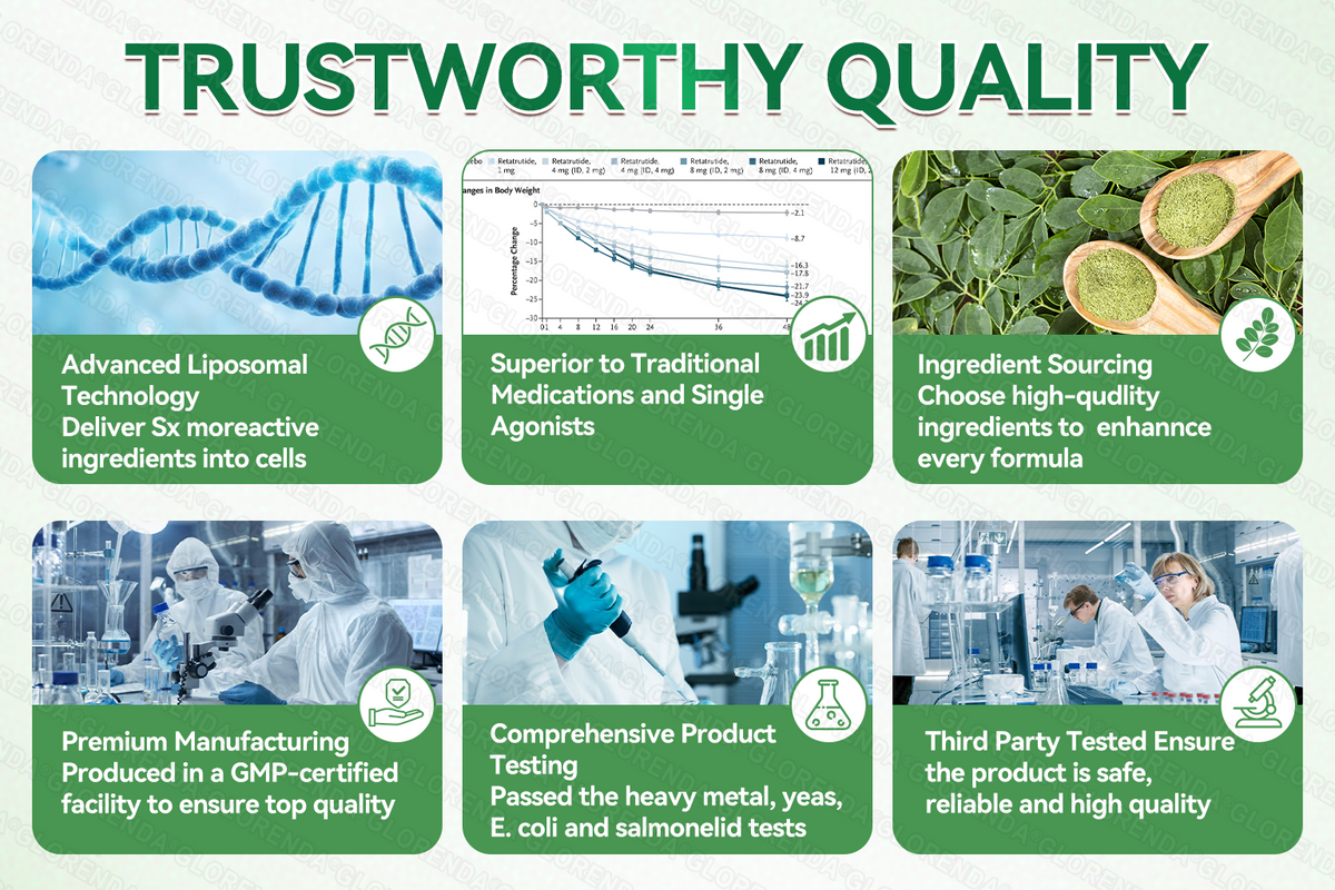 𝑶𝒇𝒇𝒊𝒄𝒊𝒂𝒍 𝑺𝒕𝒐𝒓𝒆 | 👩‍⚕️💃 𝐆𝐋𝗢𝗥𝗘𝗡𝗗𝑨® 𝟭𝟬-𝒊𝒏-𝟏 𝐀𝐝𝙫𝙖𝙣𝙘𝙚𝙙 𝐍𝐚𝙣𝙤 𝐌𝙞𝙘𝙧𝙤𝙣𝙚𝙚𝙙𝙡𝙚 𝑷𝒂𝒕𝒄𝒉 🇺🇸 (𝐎𝐧𝐜𝐞 𝐚 𝐝𝐚𝐲, 𝐯𝐢𝐬𝐢𝐛𝐥𝐞 𝐜𝐡𝐚𝐧𝐠𝐞𝐬 𝐢𝐧 𝟕 𝐝𝐚𝐲𝐬) ✅ 𝐅𝐨𝐫 𝐨𝐛𝐞𝐬𝐢𝐭𝐲, 🅻🅾🅾🆂🅴 🆂🅺🅸🅽, 𝐝𝐢𝐚𝐛𝐞𝐭𝐞𝐬, 𝐬𝐥𝐞𝐞𝐩 𝐚𝐩𝐧𝐞𝐚, 𝐣𝐨𝐢𝐧𝐭 𝐩𝐫𝐨𝐛𝐥𝐞𝐦𝐬
